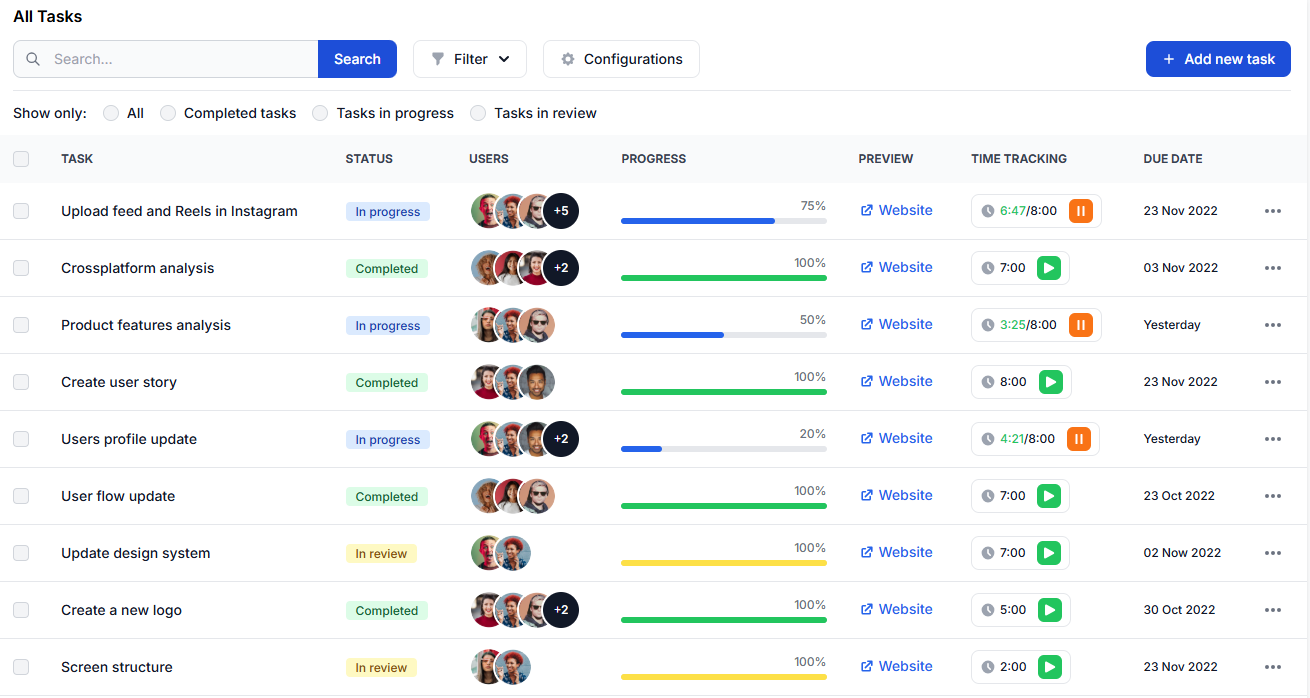 Teams and customers struggle to see what's going on