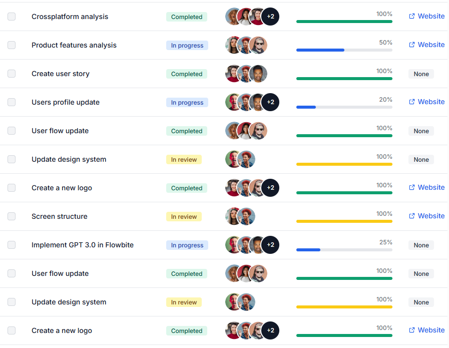 Finding the right leads is still manual and hit-or-miss