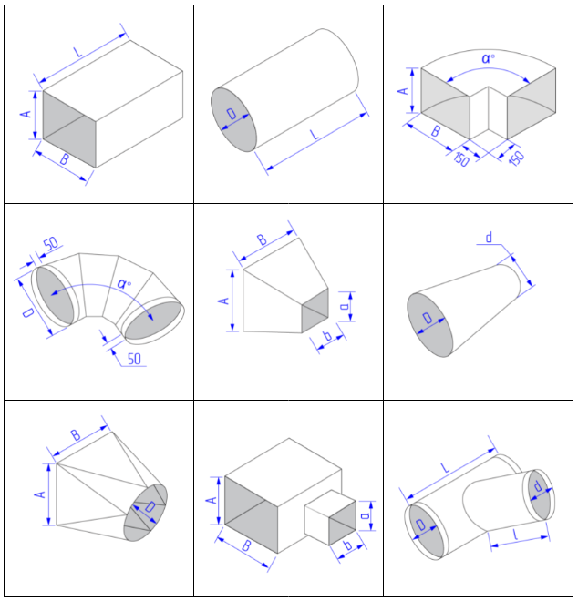 Internal workflow configurators