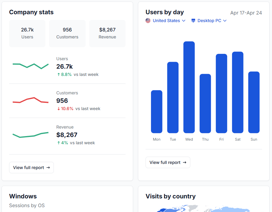 You can't measure what you can't see