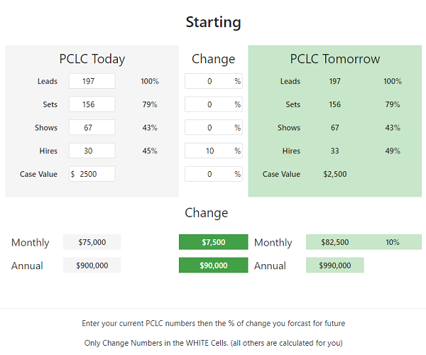 Easy to use, designed to fit your brand