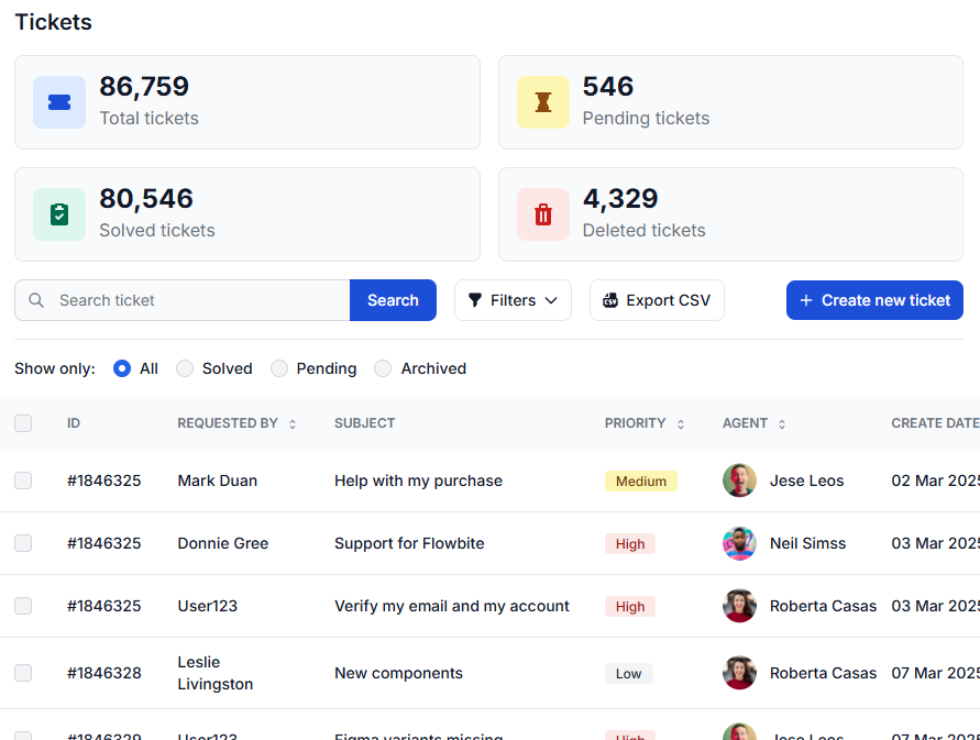 Automate repetitive CRM work with your own logic