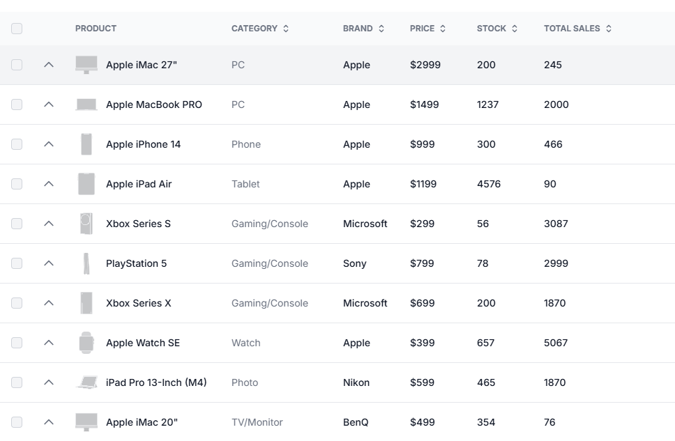 Messy stock data causes delays and costly mistakes