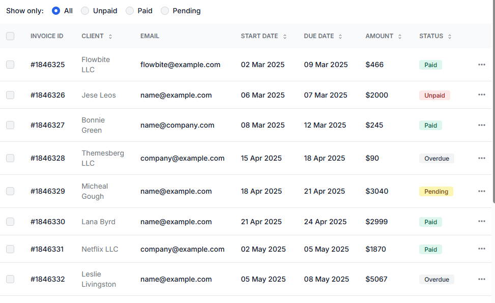 Managing vendors manually is slow, messy, and error-prone