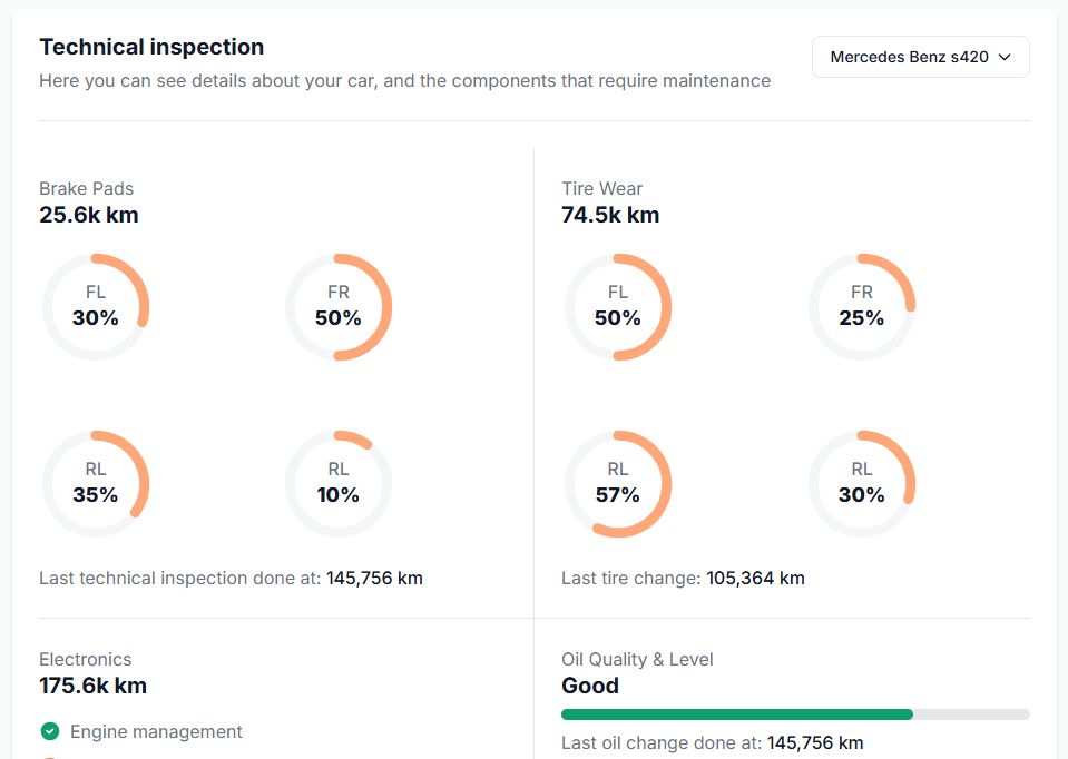 Off-the-shelf CRMs don't fit your workflows or scale with you