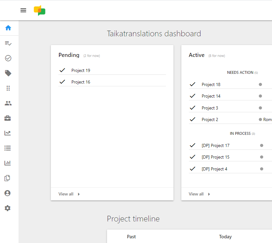 Dashboard Screenshot