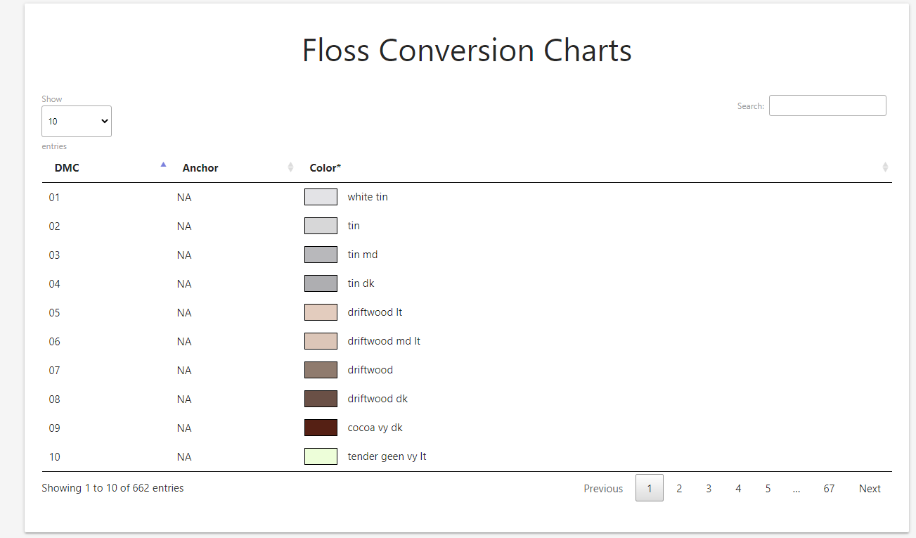 Floss Conversion Chart – cross-references DMC to Anchor colors with visual color previews and search functionality.