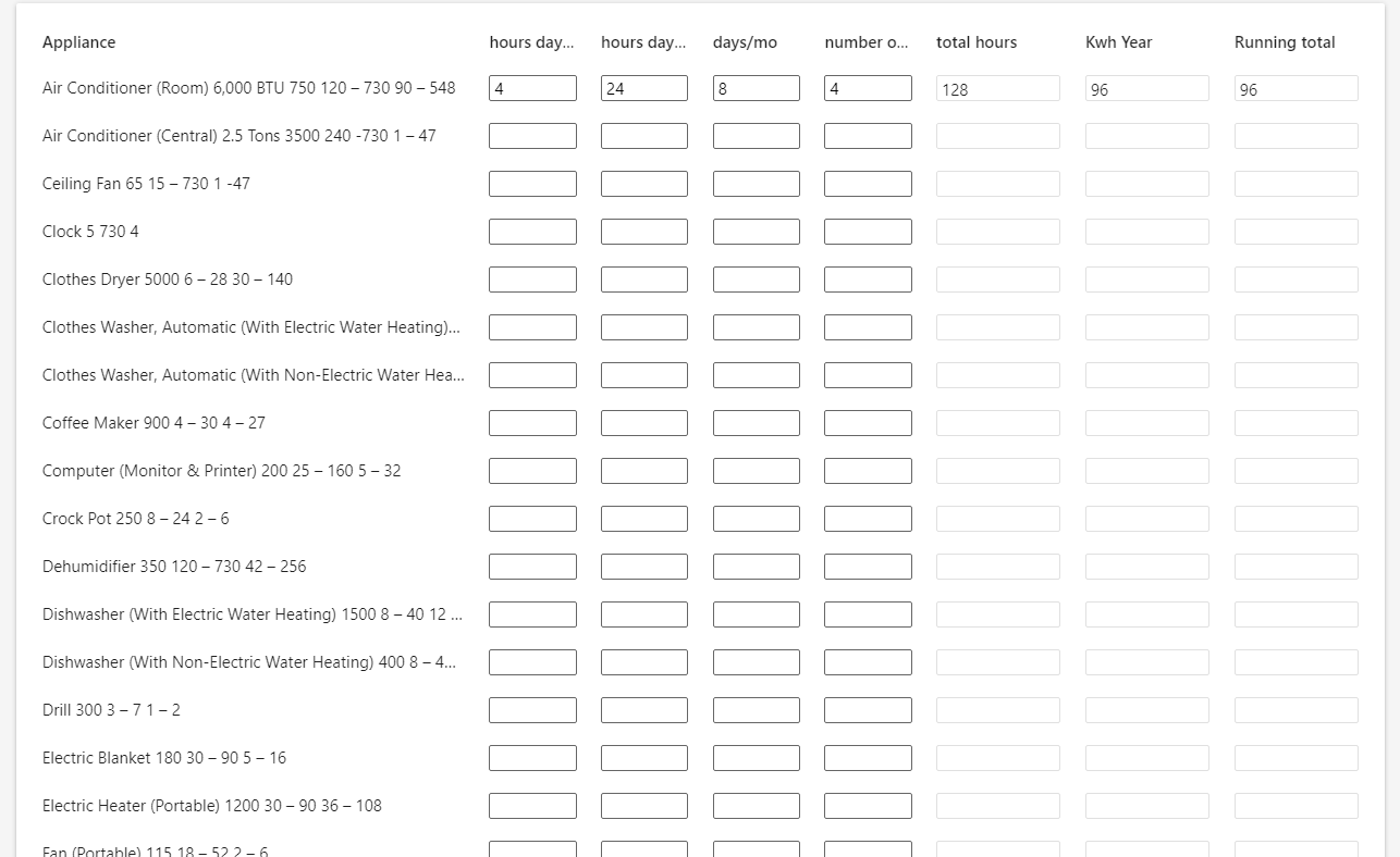 Initial version of the calculator layout showing columns before adjustments.