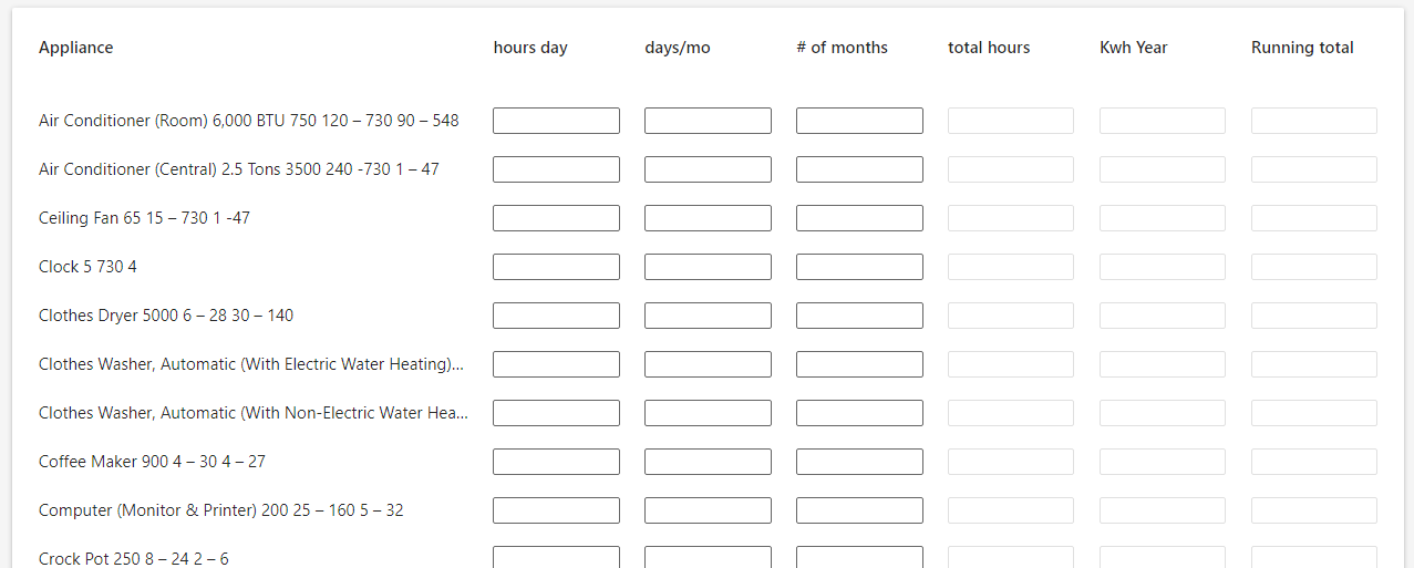 Final version of the calculator with corrected labels and logic fields.