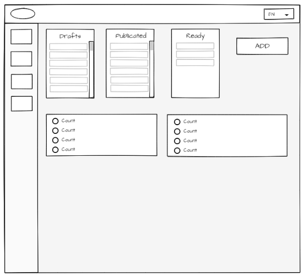 Control panel prototype