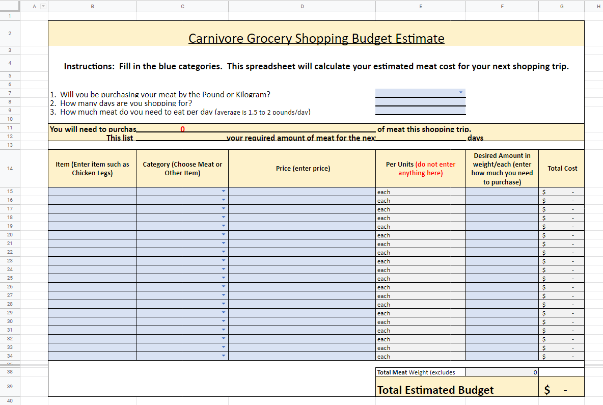 Grocery store budget calculator source Excel