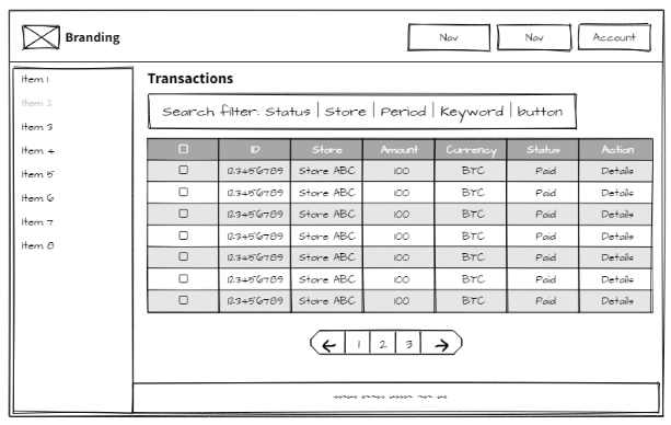 Full transaction history with filter tools