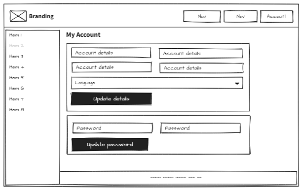 User profile and account settings