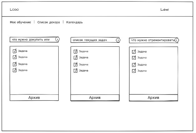Main dashboard showing categorized to-do lists for purchasing, current tasks, and rental returns.